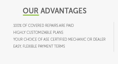 car maintenance cost calculator